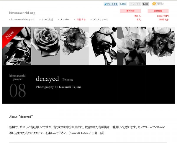 kizunaworld.org project